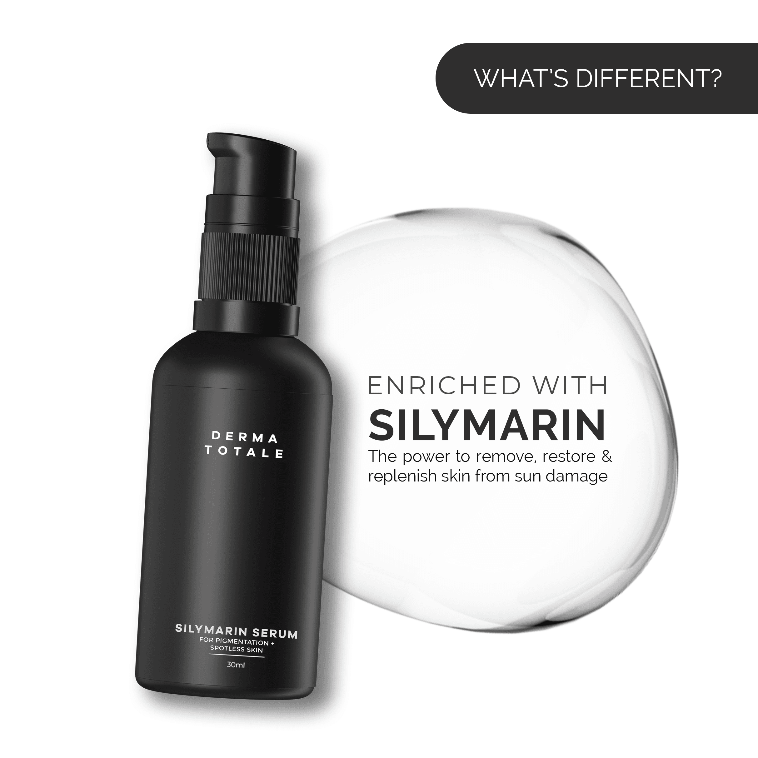 Silymarin Serum For Pigmentation & Spotless Skin